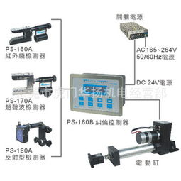 东莞市虎门华扬机电经营部 包装辅助设备全览，提升生产效率的智能化选择